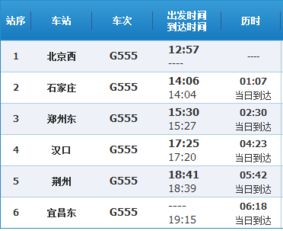 动车晚点，速度与时间的微妙平衡