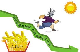 掌握贷款计算的艺术，如何轻松驾驭金融世界