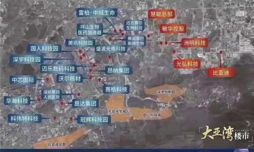 房产评估报告，您的房产价值指南针