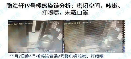 揭开天津新增确诊病例流调疑团，如何理解流调的重要性