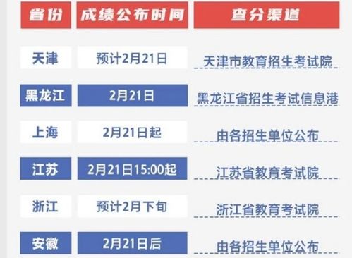 揭开失信名单的神秘面纱，如何利用官网查询维护您的权益