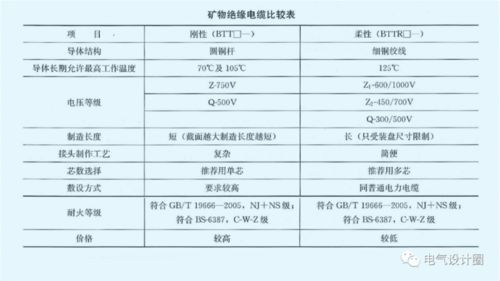 深入了解临时工工资表，管理与合规的桥梁