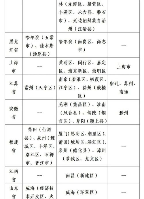 河南疫情新动态，新增3例感染者，防控措施升级与公众健康提示