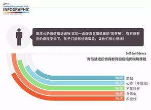 激励机制，激发潜能，推动进步的催化剂