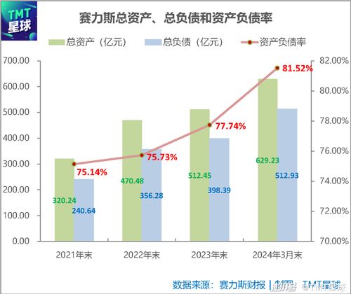 西安，从高风险到低风险的全域转变