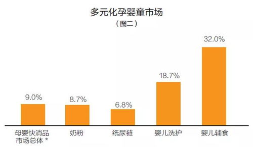 深入了解国家免检产品，查询指南与重要性
