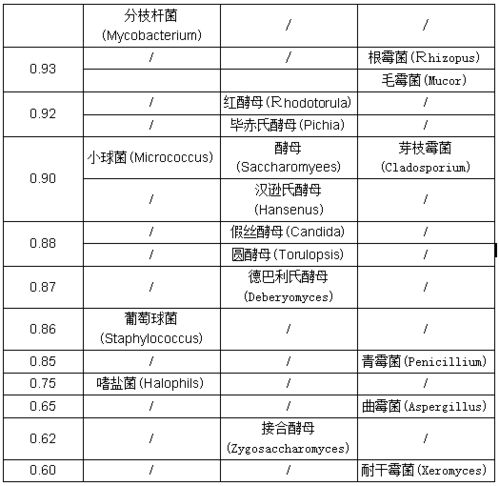 深入了解国家免检产品，查询指南与重要性