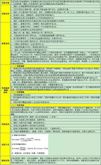 深入了解住房公积金，制度解析与使用指南