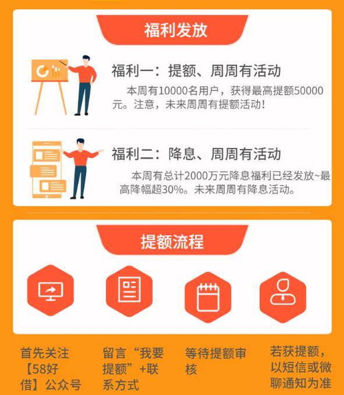 邮政个人贷款，解锁金融便利，助力梦想实现