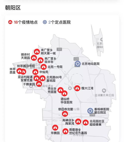 北京疫情新动态，两周内新增269例，我们如何共同应对？