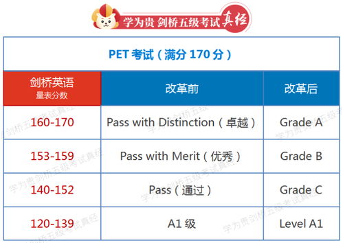 深度解析，电费计算的奥秘与节能技巧