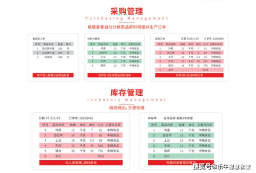 燕郊取暖费，了解费用、节省技巧与生活智慧