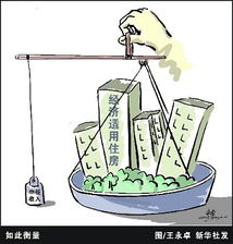 深入了解经适房贷款，您的经济适用住房融资指南