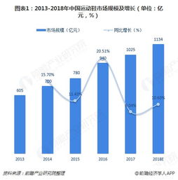 北京房产税，影响、挑战与未来趋势分析
