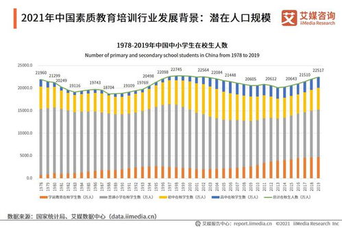 北京房产税，影响、挑战与未来趋势分析