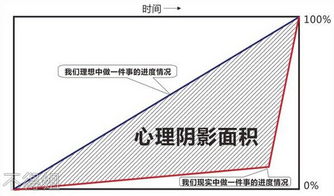 深入解析，消字号产品的含义、作用及其重要性