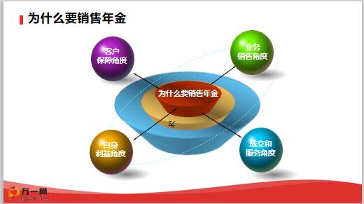 年金是什么，深入了解年金的概念、类型及其重要性