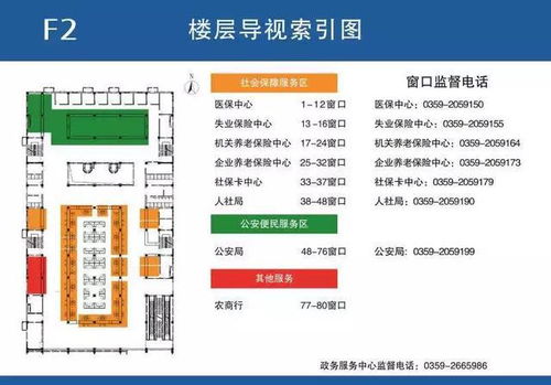 养老保险办理流程，一站式指南
