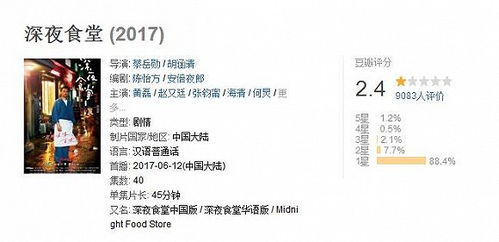 从文字到银幕，小说改编剧本的艺术与挑战