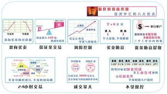 揭秘假苹果手机市场，价格、风险与防范指南