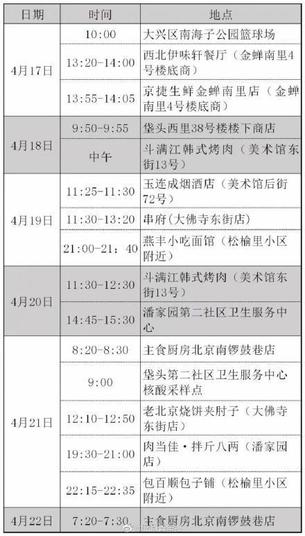 河北疫情的复杂性，多条传播链的挑战与应对策略
