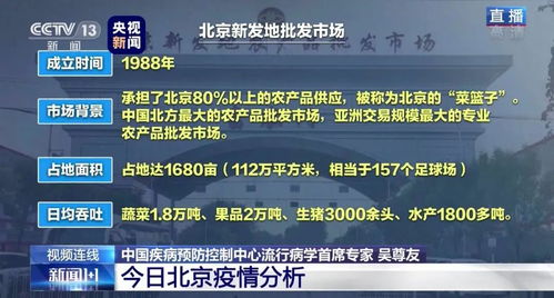 郑州市疫情，防控措施、影响及未来展望