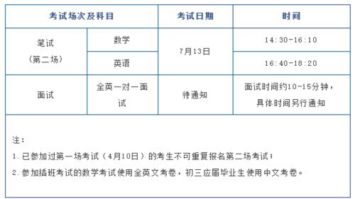 深入解析，司法考试客观题分数线的制定与影响