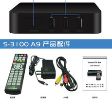 电视信号接收器，连接过去与未来的桥梁