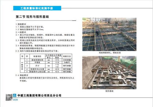 深入解析建筑装修装饰工程专业承包，行业标准与实践指南