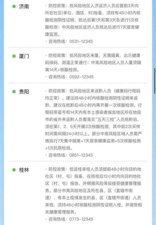 多地取消区域全员核酸，政策调整背后的逻辑与影响