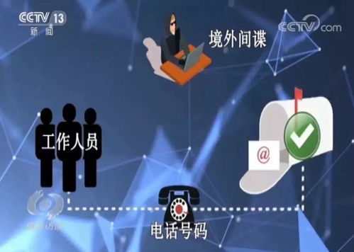揭秘国家安全的守护者，反间谍工作的主管单位