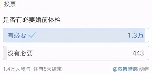 全面了解婚前检查，项目、意义及重要性