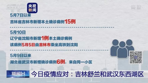 北京海淀区突发本土病例，疫情防控不容松懈