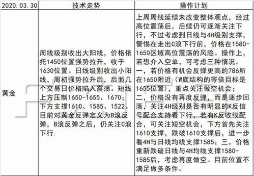 美国确诊超143万，疫情下的挑战与应对策略