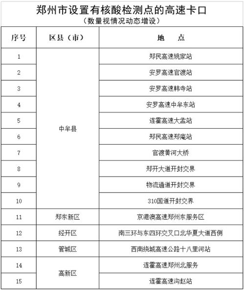 郑州41号通告深度解读，疫情防控新措施与市民生活影响