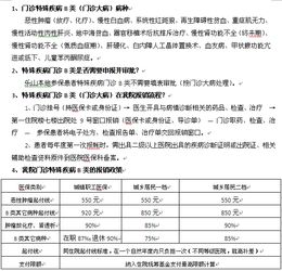 全面解析差旅费报销规定，政策、流程与最佳实践