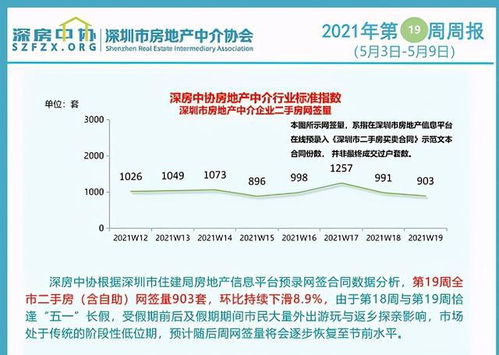 深圳个人社保，你的未来保障，从今天开始
