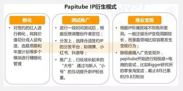买手机分期付款，现代消费模式的利弊分析