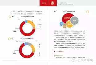 法律事务的现代挑战与创新路径，一个自媒体作者的视角