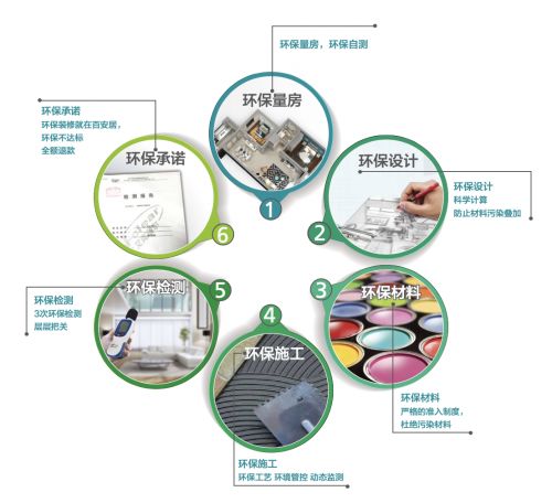 网络空间的清流，如何打造健康绿色的网络环境