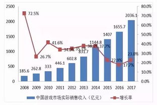 深入了解其他应付款，企业财务中的隐藏角落