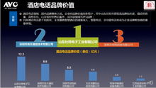 酒店委托管理，提升品牌价值与运营效率的双赢策略