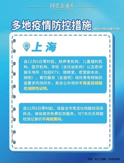 全国多地优化疫情防控措施，策略调整与生活影响