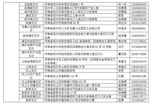 郑州个人房屋出租，策略、技巧与注意事项