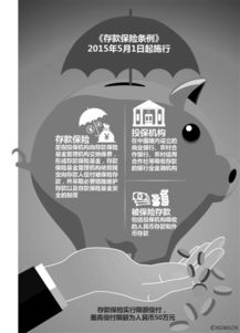 保护您的财富，深入了解存款保险条例