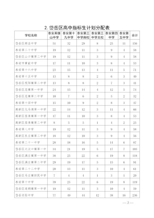 大庆市违章查询全攻略，如何快速、准确地查询违章信息