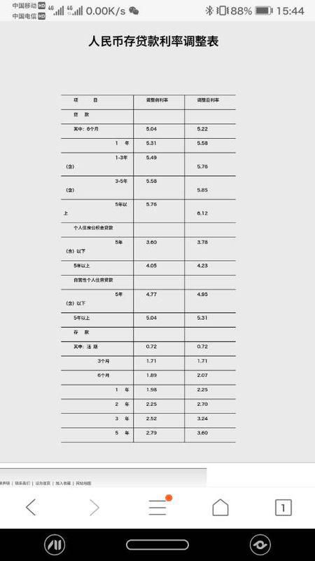 揭秘贷款利息计算，简单易懂的指南