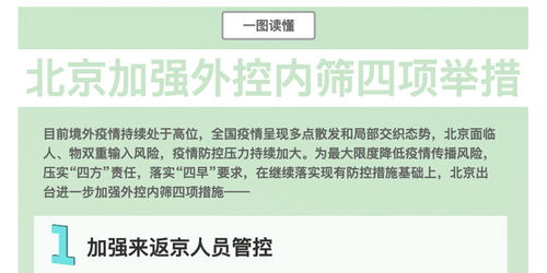 北京进返京政策更新，详细解读与出行指南