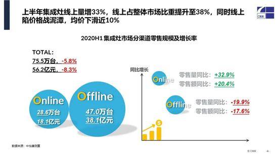 上海房产税新政解读，影响、应对策略与未来趋势