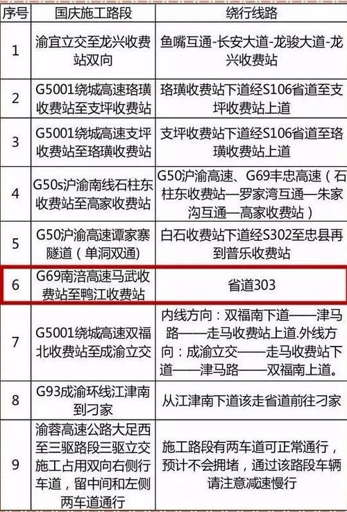 国庆长假来袭，今年假期安排全解析